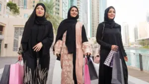 Different Types Of Abaya